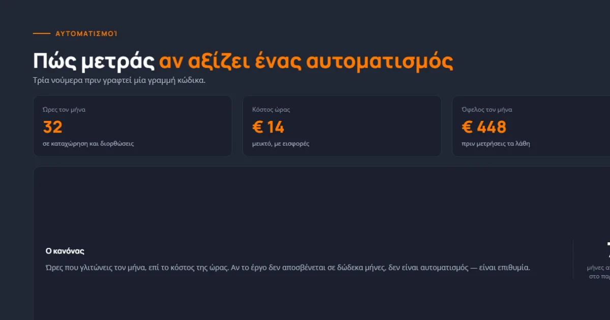 Πώς μετράς αν αξίζει ένας αυτοματισμός