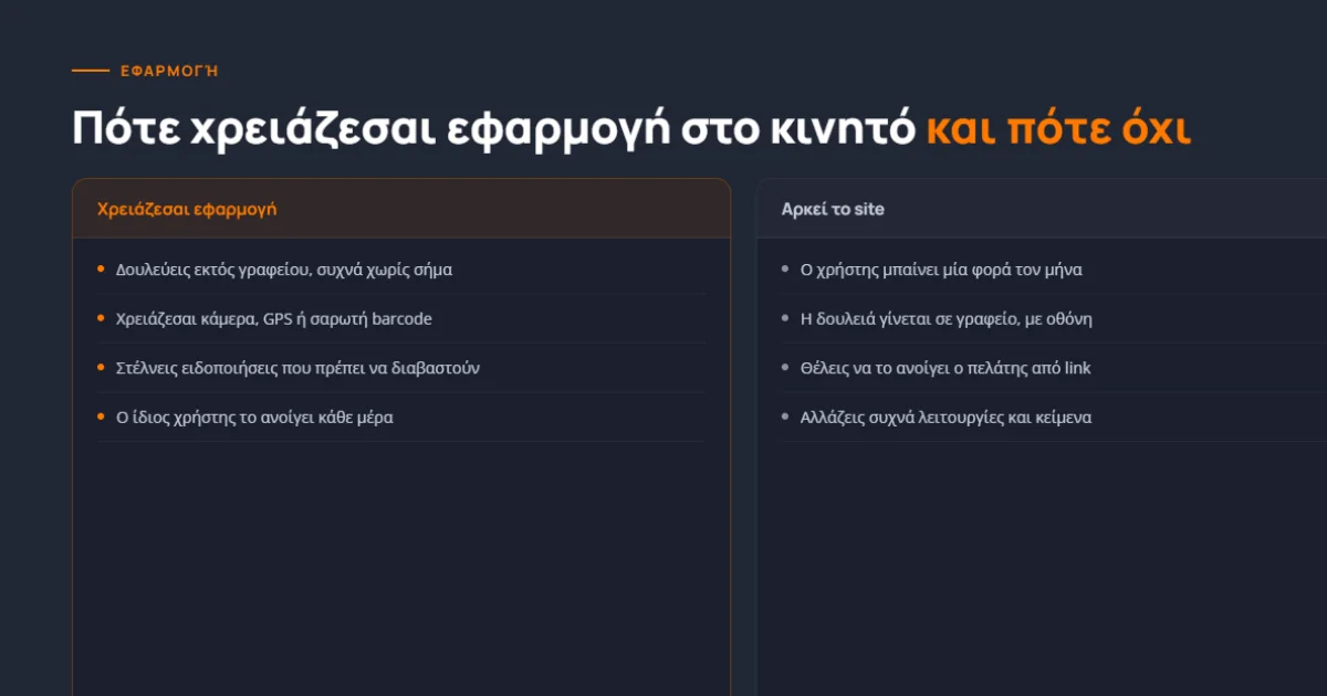 Πότε χρειάζεσαι εφαρμογή στο κινητό και πότε όχι