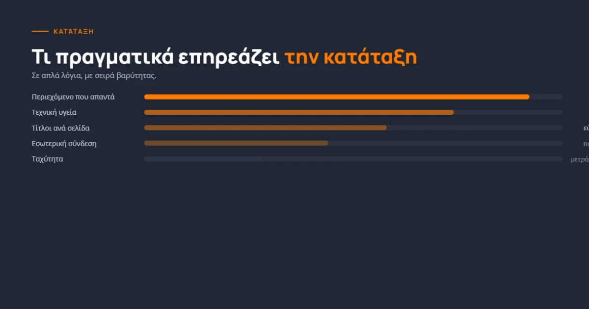 Τι πραγματικά επηρεάζει την κατάταξη στο Google, σε απλά λόγια