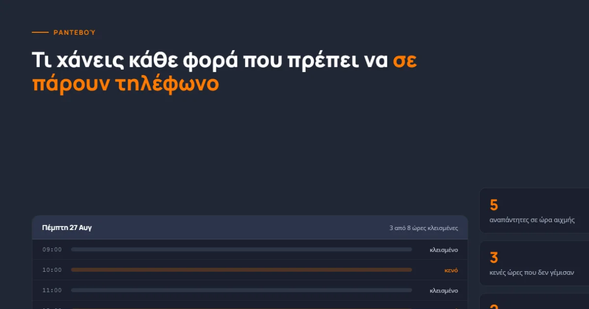 Τι χάνεις κάθε φορά που ο πελάτης πρέπει να σε πάρει τηλέφωνο